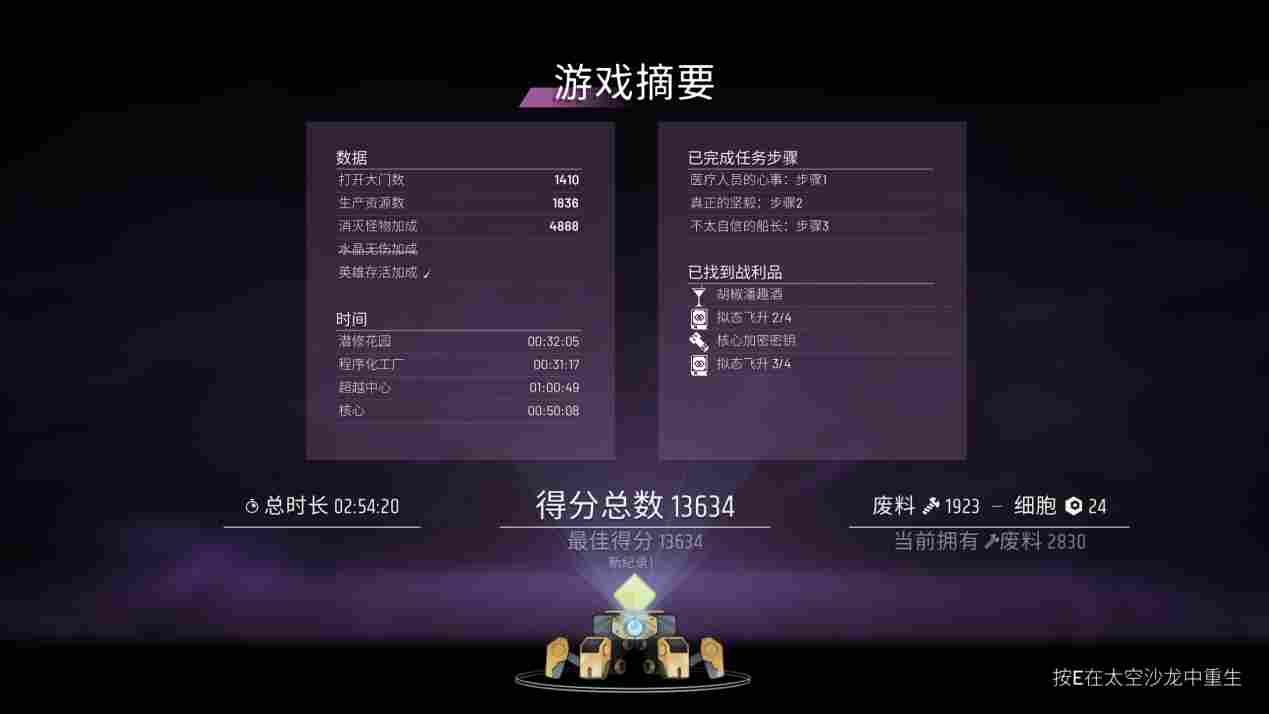 《无尽地牢》评测:芝麻关门