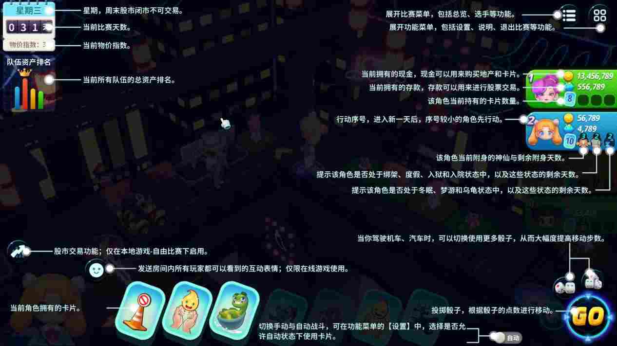 《大富翁11》评测:试图变得更好