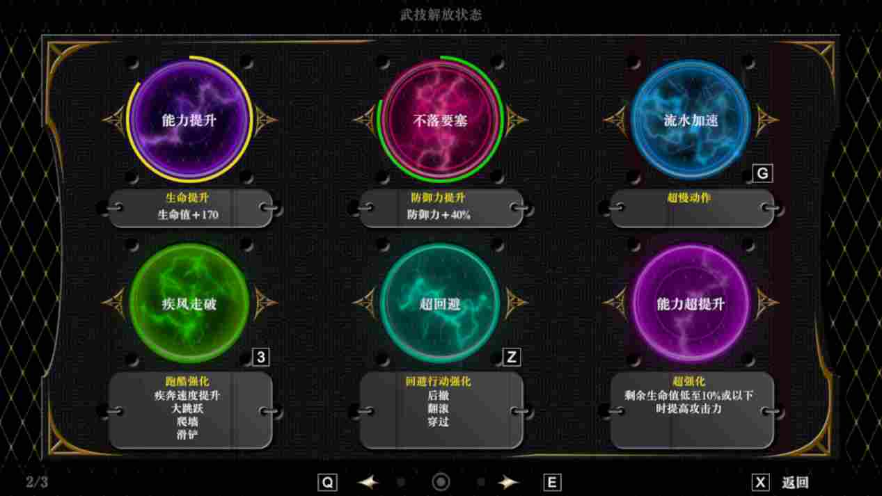 《OVERLORD: ESCAPE FROM NAZARICK》评测:像个同人
