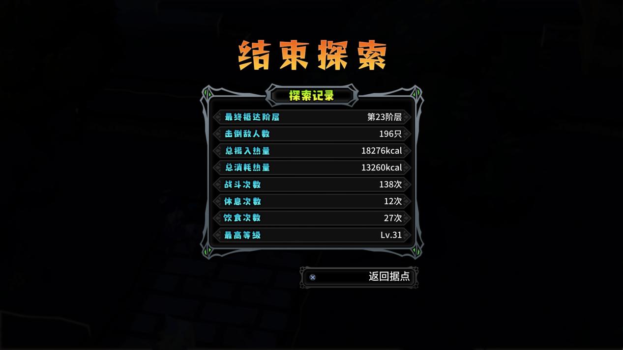 《餐尸冒险饭》评测:半生不熟的迷宫饭
