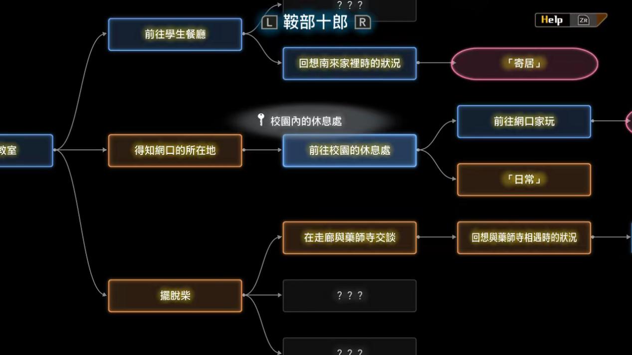 《十三机兵防卫圈》NS版评测:用命做出来的群像剧杰作