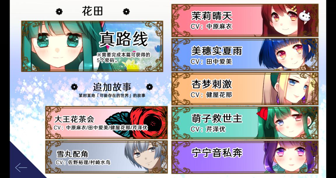 《精神病大王花》评测:属于精神异常者的Happy End