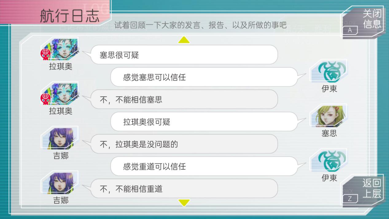 《古诺希亚》评测:并不只是“太空人狼”