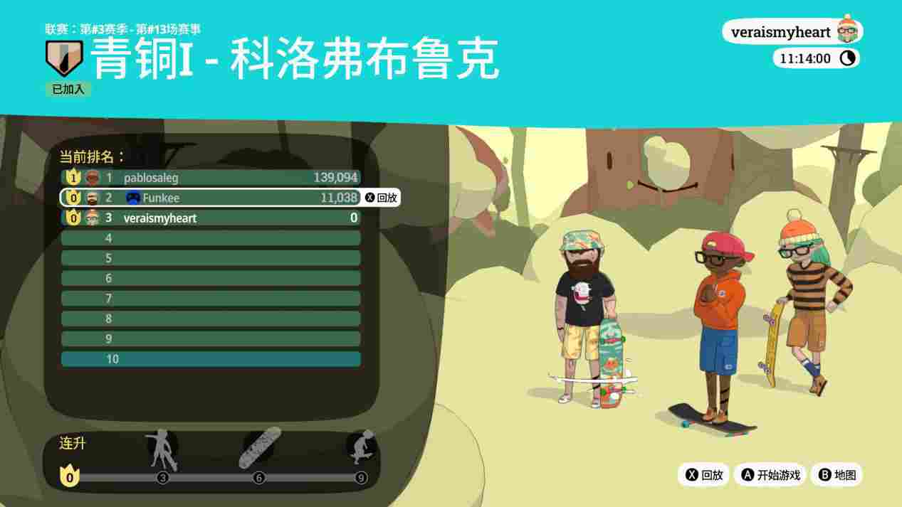 《奥力奥力世界》评测:好玩好听好看,太棒了