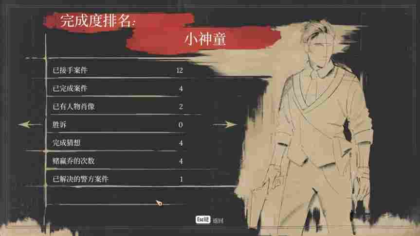 《夏洛克·福尔摩斯:第一章》评测:准备好面对真相了吗?