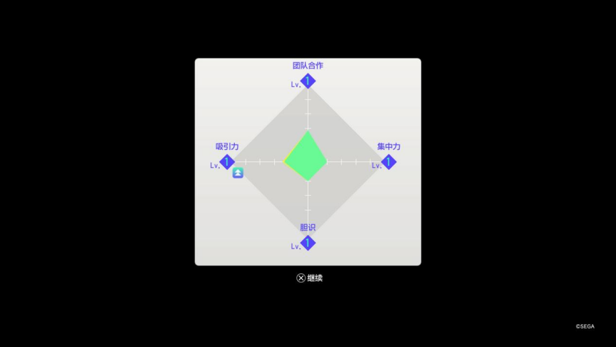 《审判之逝：湮灭的记忆》评测：推理了，但又没有完全推理