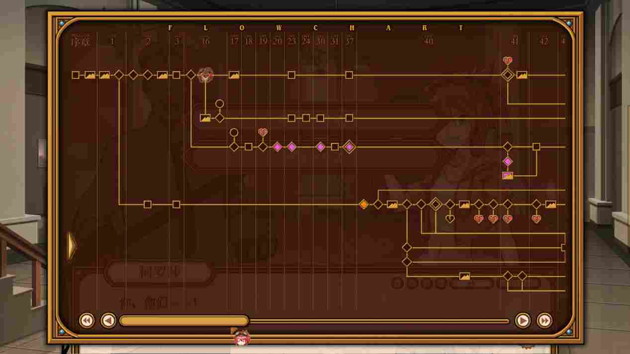 《海沙风云》评测：掌握哩度嘅人先至可以企系时代嘅丁丁噶！