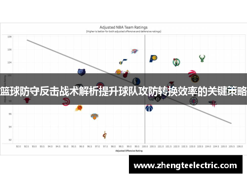 篮球防守反击战术解析提升球队攻防转换效率的关键策略