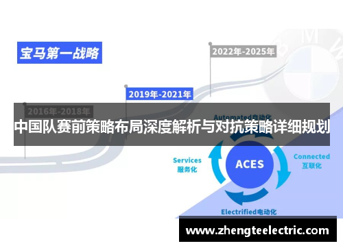 中国队赛前策略布局深度解析与对抗策略详细规划