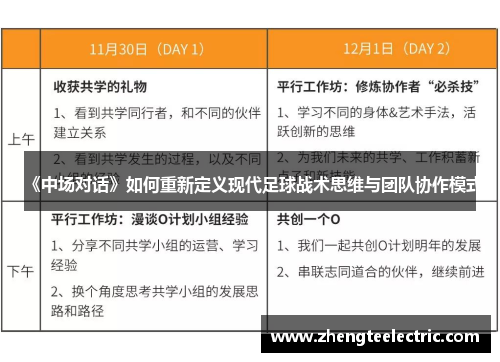 《中场对话》如何重新定义现代足球战术思维与团队协作模式