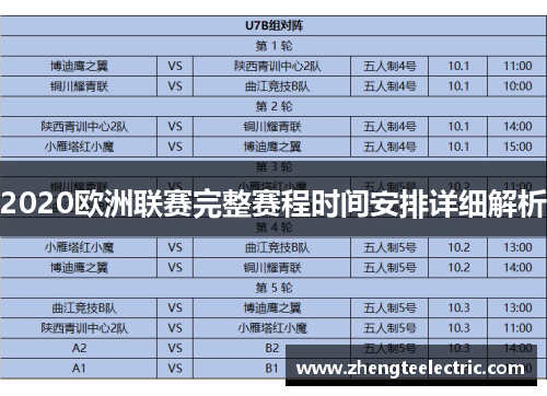 2020欧洲联赛完整赛程时间安排详细解析