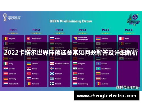 2022卡塔尔世界杯预选赛常见问题解答及详细解析