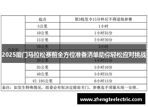 2025厦门马拉松赛前全方位准备清单助你轻松应对挑战