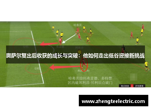 奥萨尔复出后收获的成长与突破：他如何走出低谷迎接新挑战